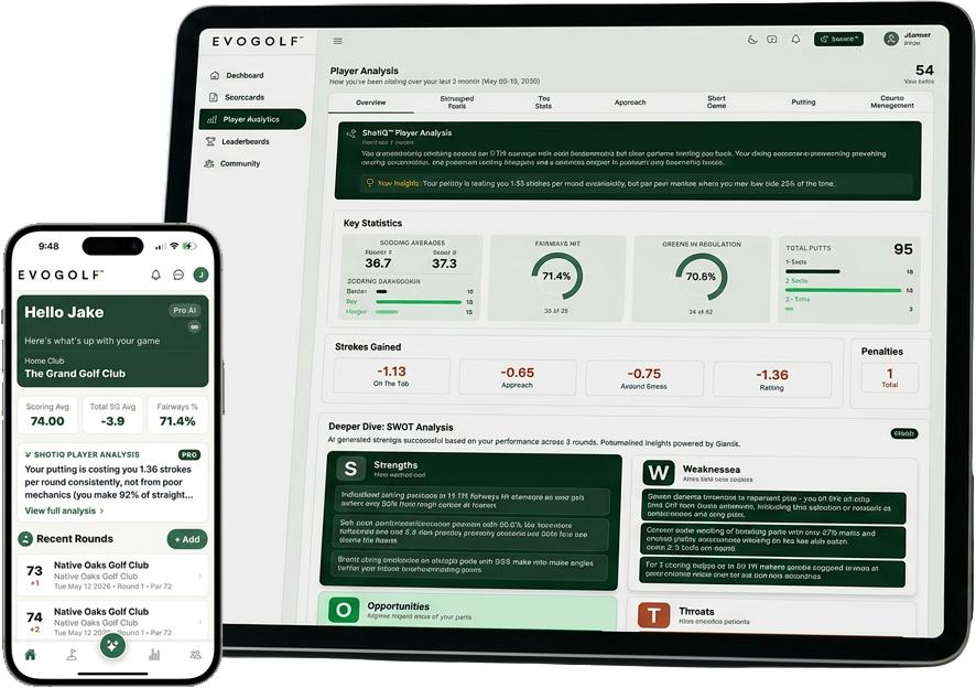 EvoGolf on iPad and iPhone — Player Analytics dashboard with strokes-gained breakdown, SWOT analysis, and the mobile home screen